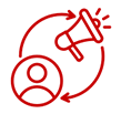 Remarketing Ads