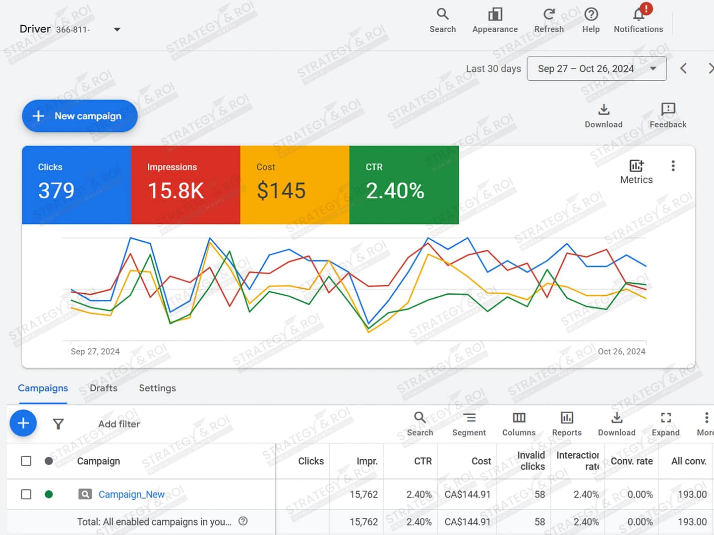 google ads management for Driving-School