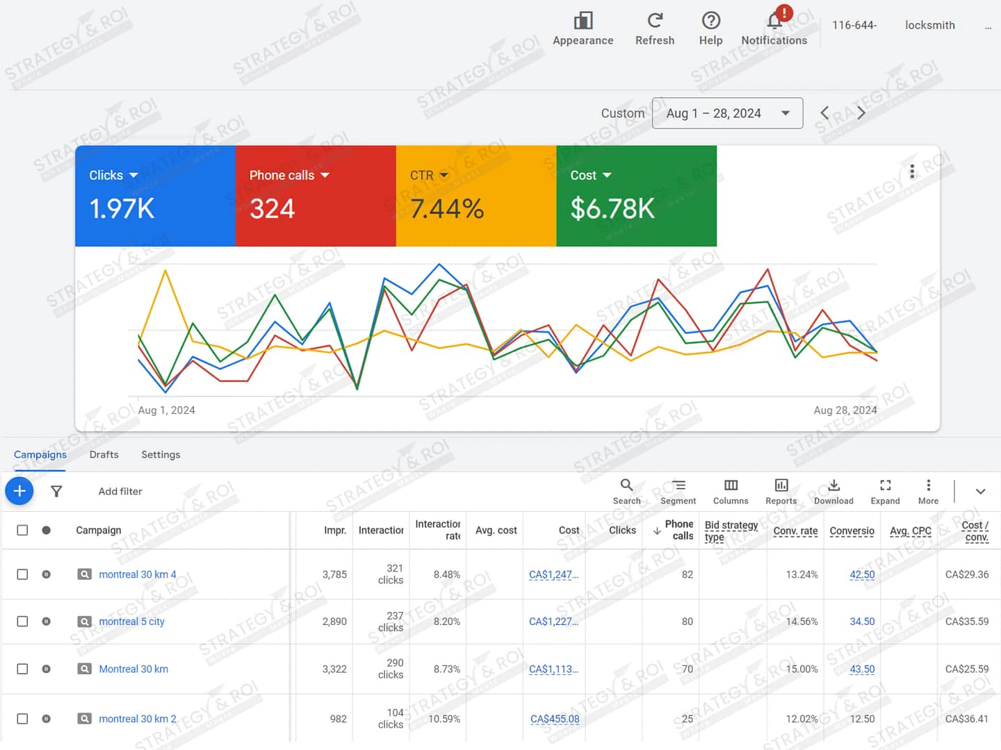 Locksmith-Google-Ads-Management2