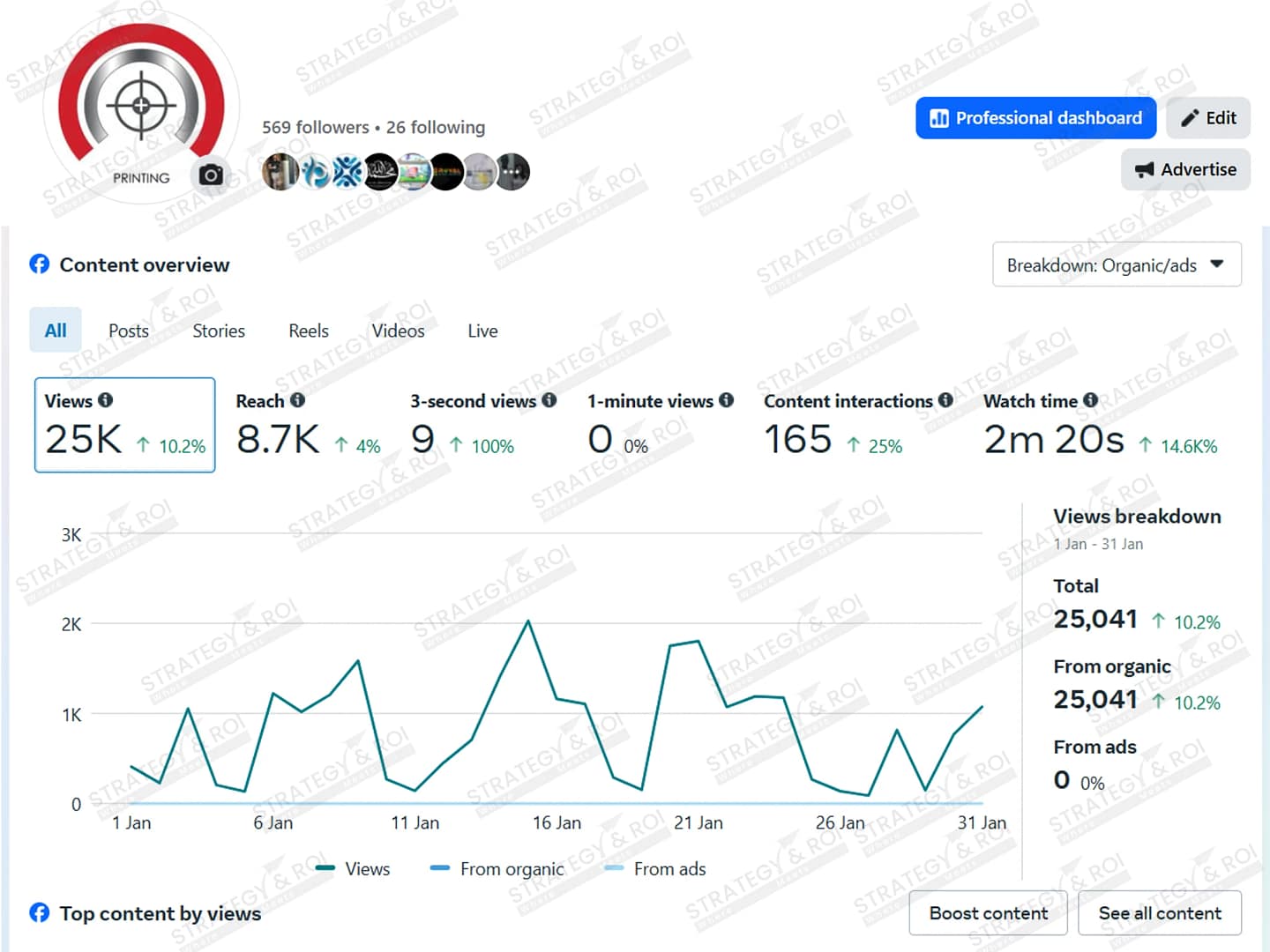 social-media-marketing-printing-company