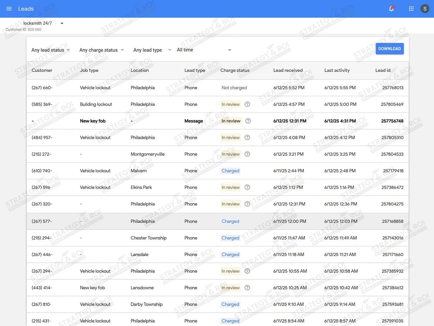Google-Guarantee-locksmith-company