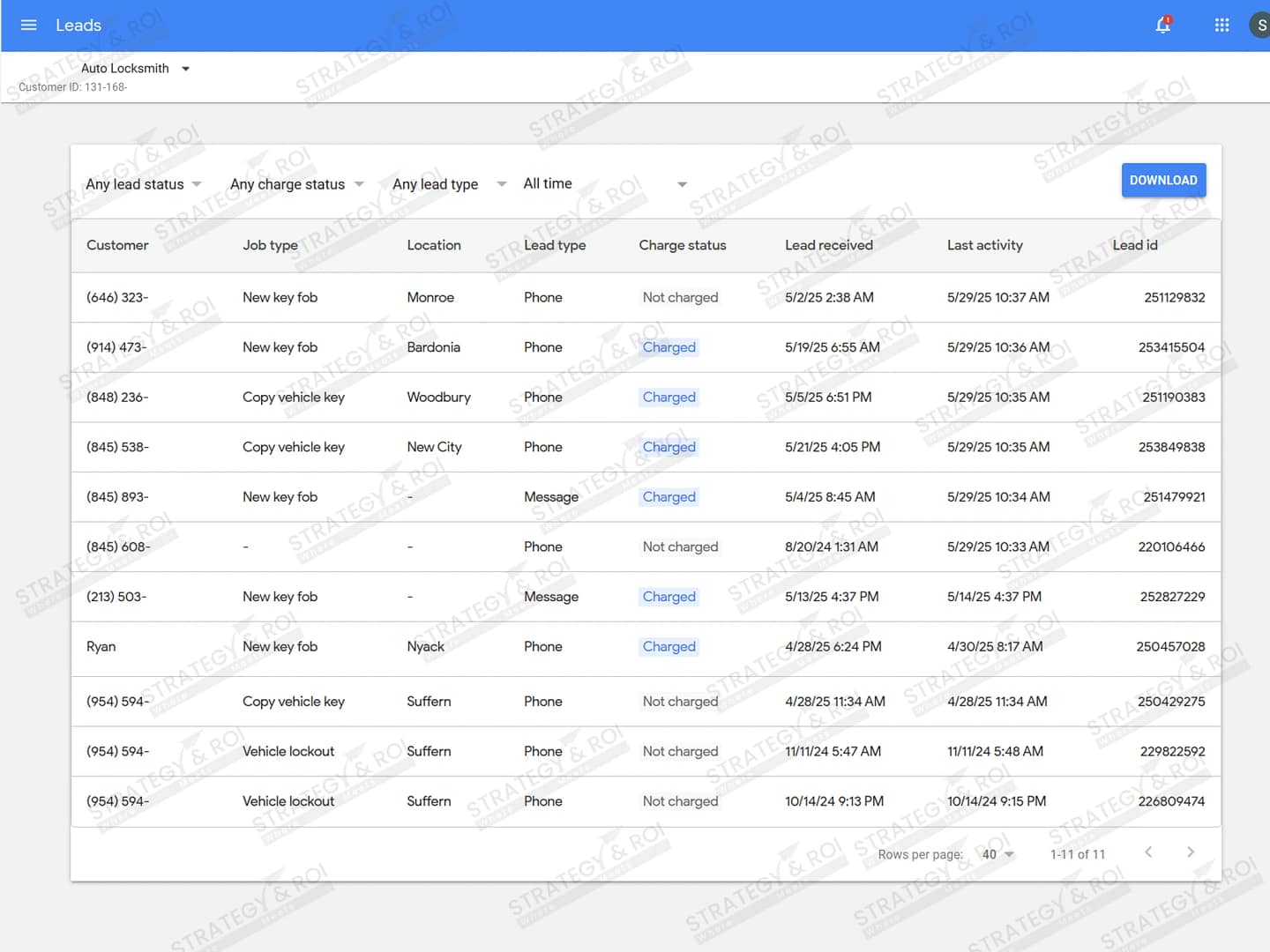 Google-Gurantee-locksmith-company3