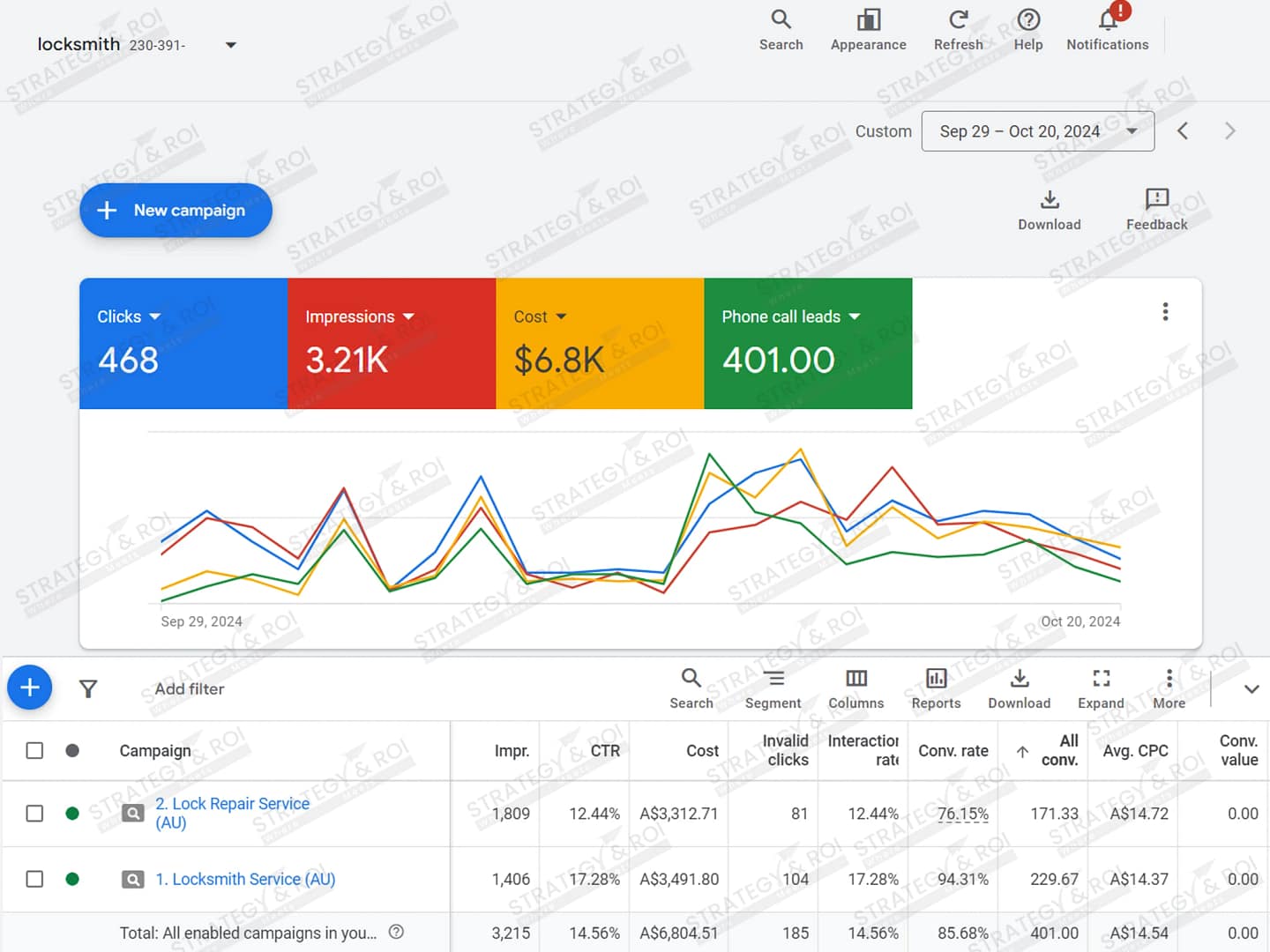 Locksmith-Google-Ads-Management5