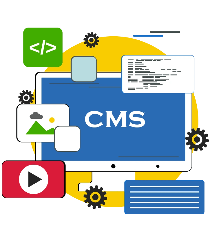 Content Management System