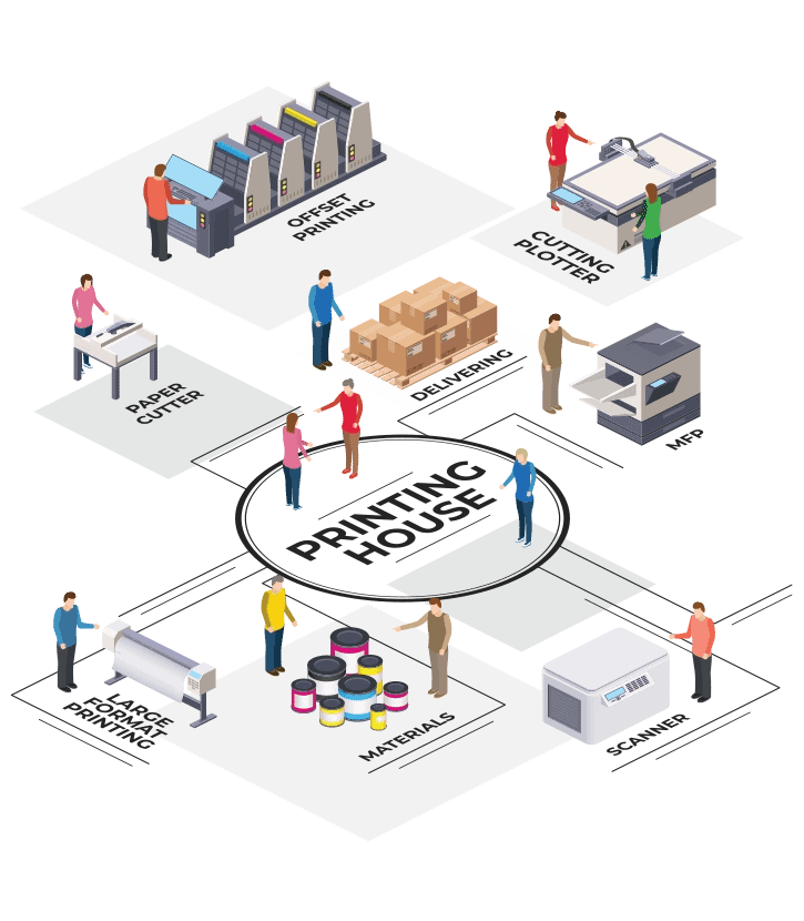 Digital Marketing for Printing