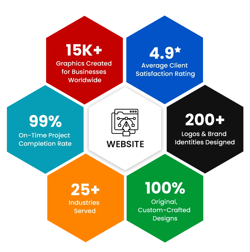 graphics-design-services